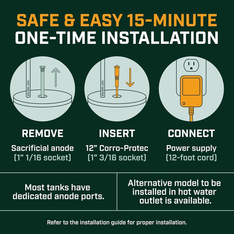 Corro-Protec Store Powered Anode Rod Installation Kit with Teflon Tape, 1-1/16 Socket, and 1-3/16 Socket - Essential Tool Kit for Easy and Secure Installation - Image 3